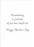 Card ・ Mother’s Day (S27)